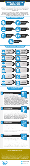 industrial insulation contractor infographic