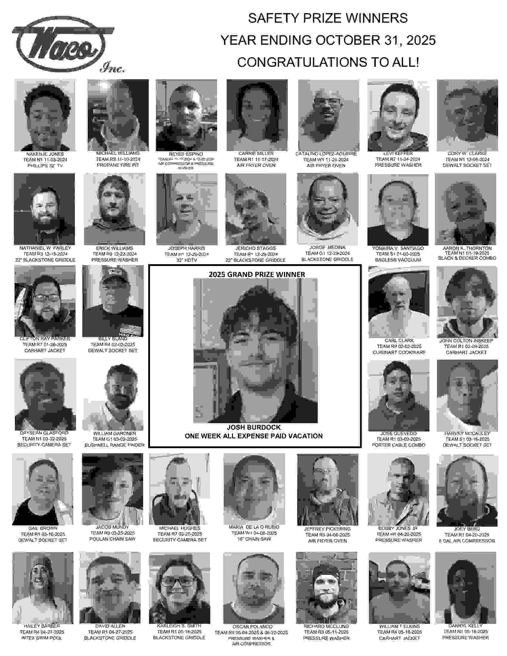 2025 Safety Prize Winners